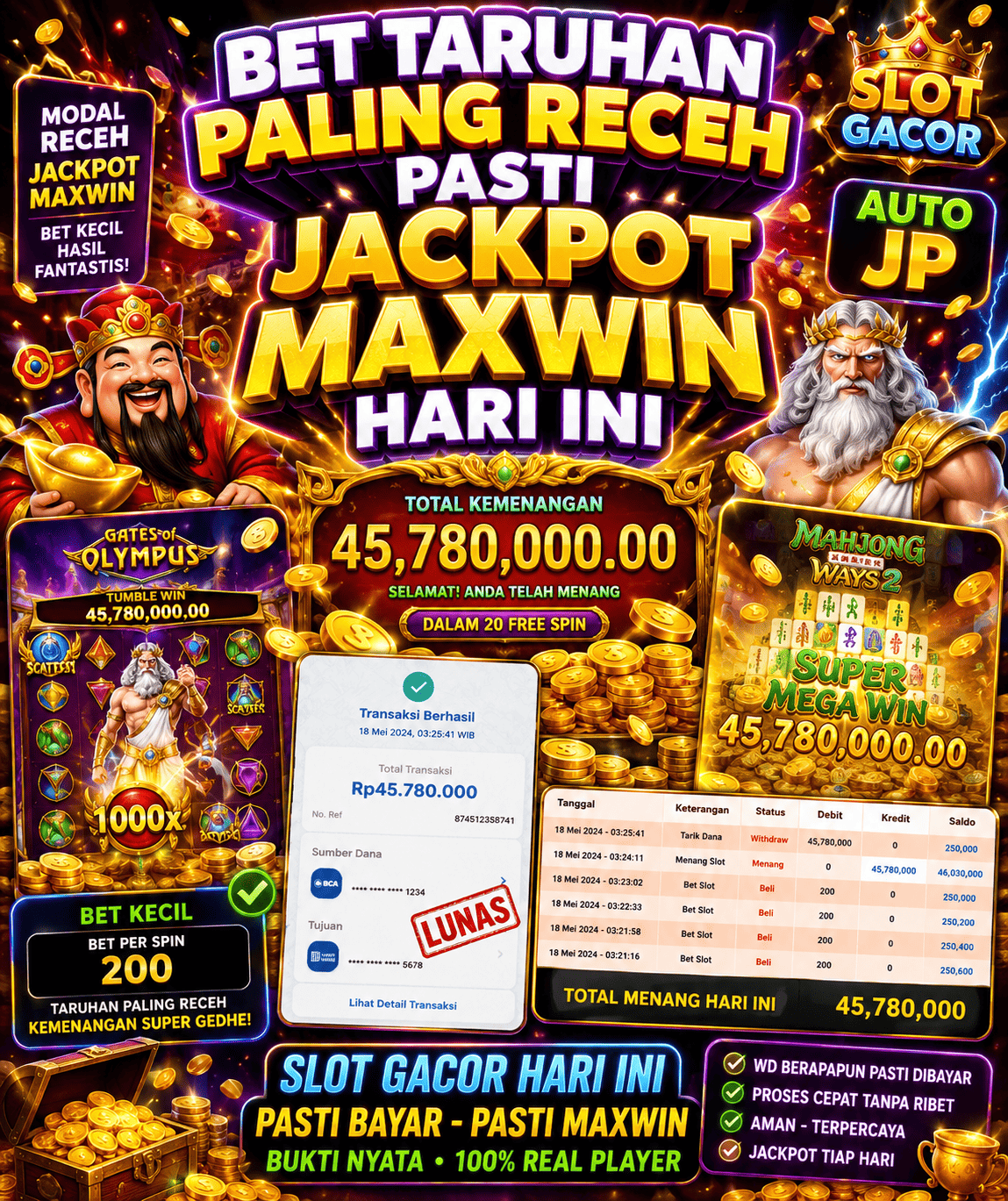RTP Slot Online Tinggi Apa Pengaruhnya terhadap Permainan