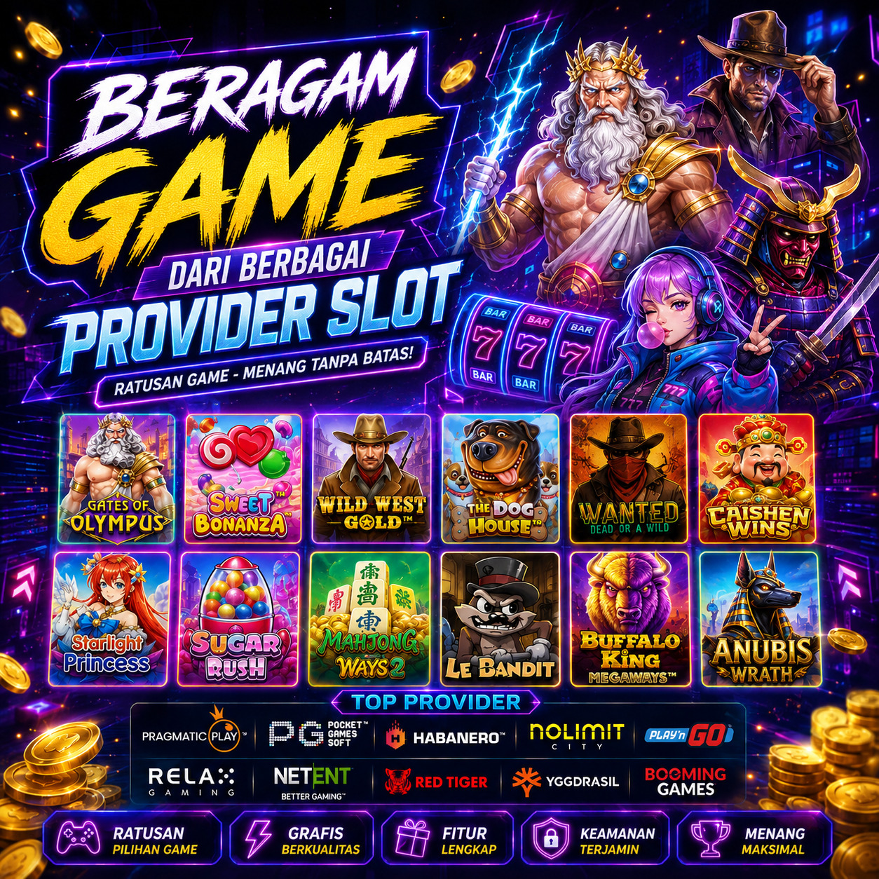 Inovasi Digital dari Skywind Gaming yang Membawa Perubahan dalam Industri Hiburan Modern